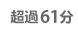 超過61分